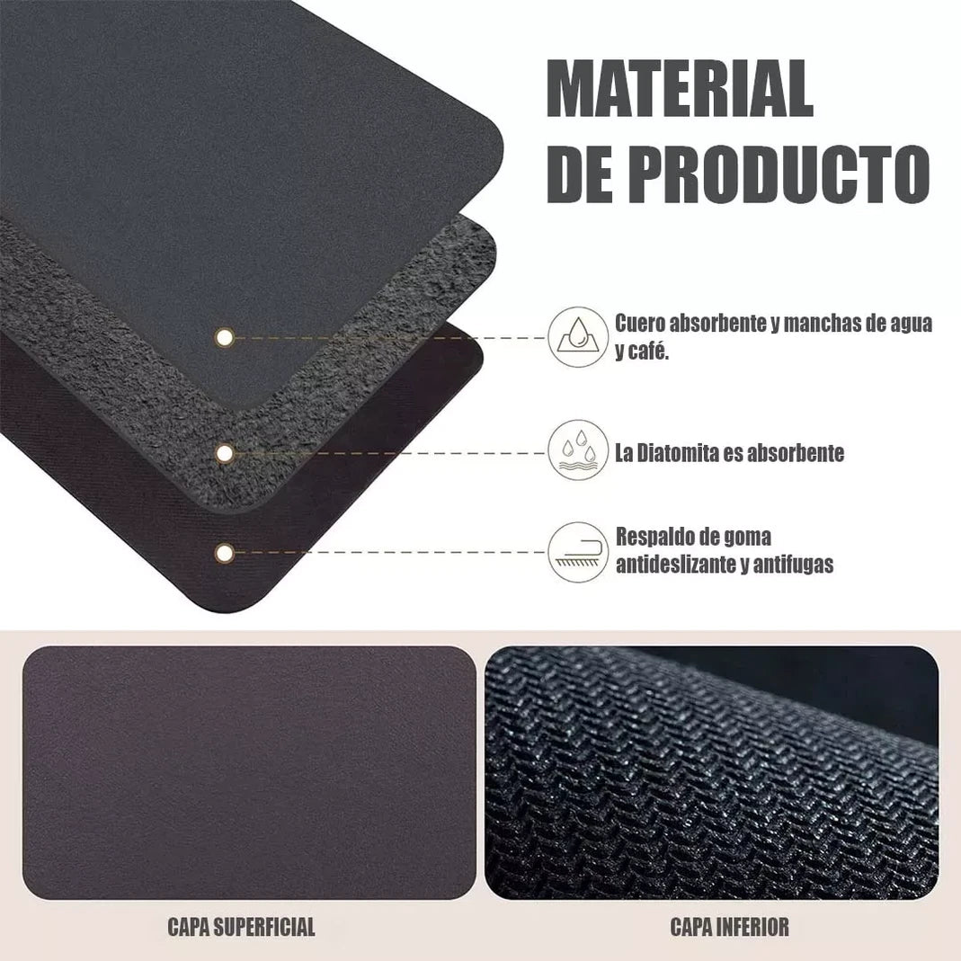 Tapete Ultra Absorbente para Cocina - Imagen 5