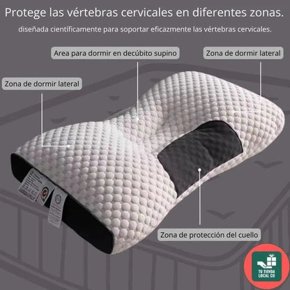 DELUXE ERGONOMIC PLUS Almohada Ortopedica 3d Con Alineación Cervical Perfecta - 3